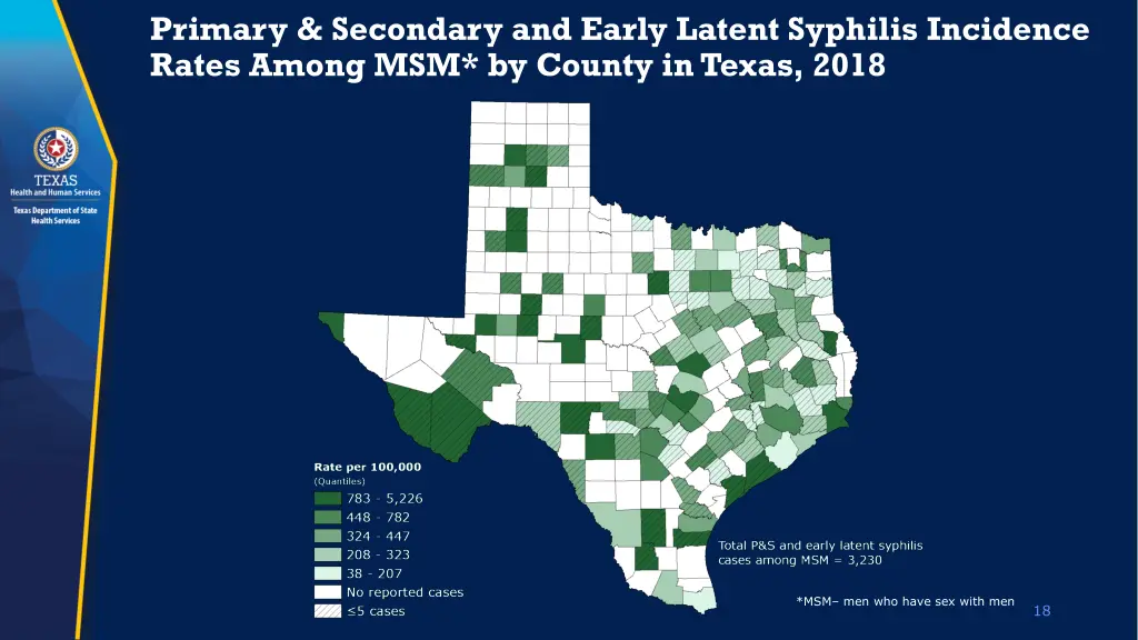 primary secondary and early latent syphilis