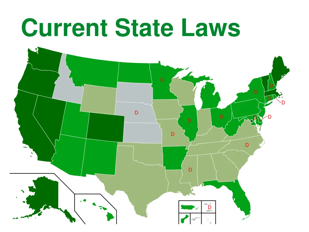 current state laws