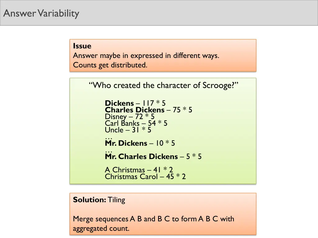 answer variability