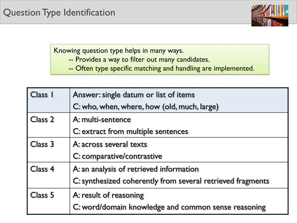 question type identification