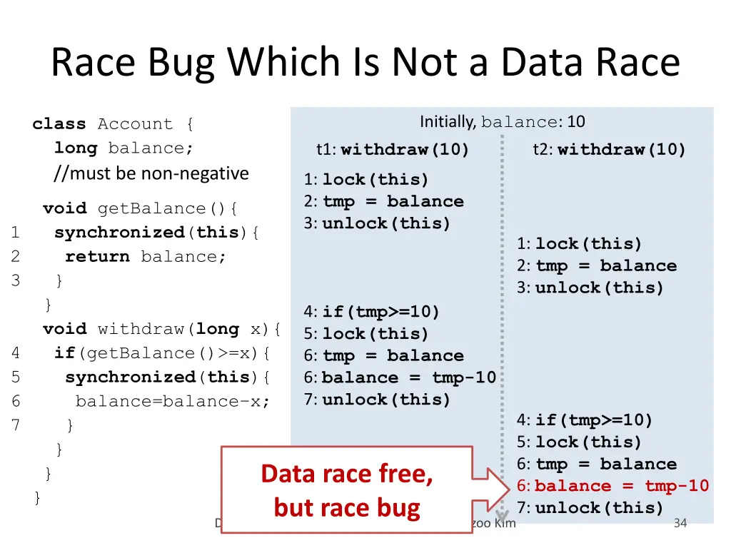 race bug which is not a data race