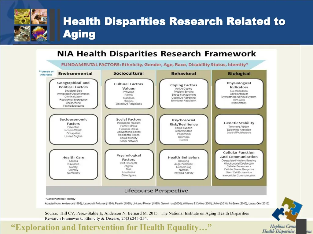 health disparities research related to health