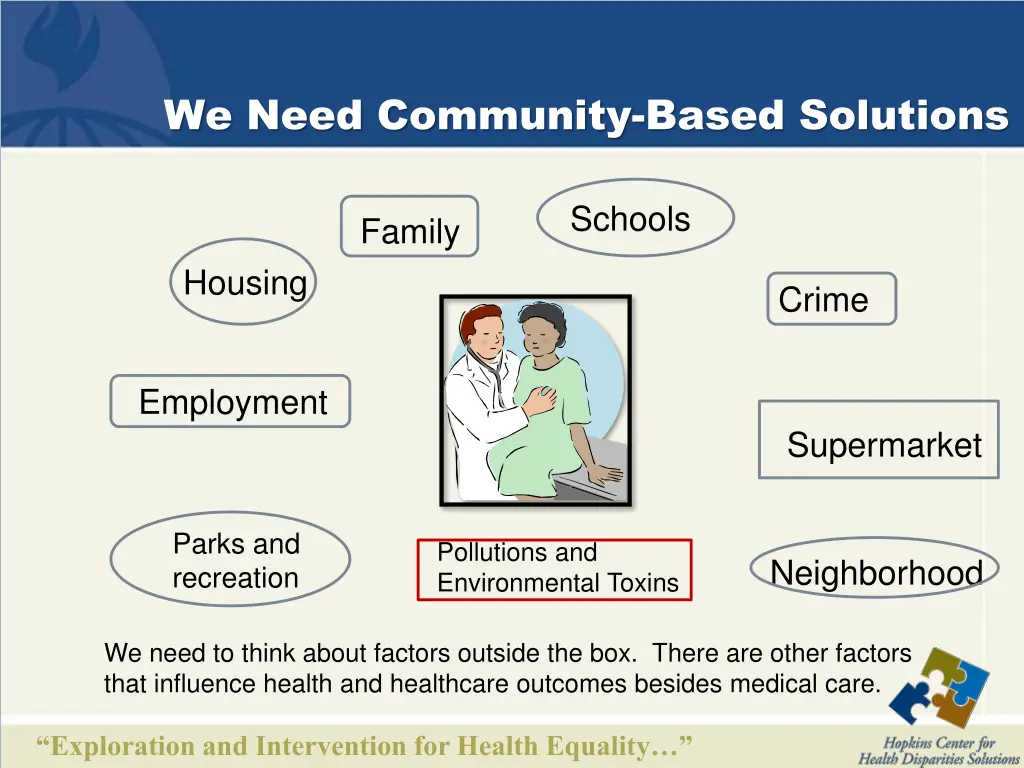 we need community based solutions