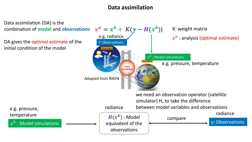 data assimilation