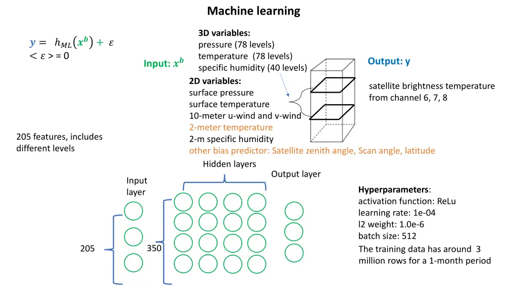 machine learning 1