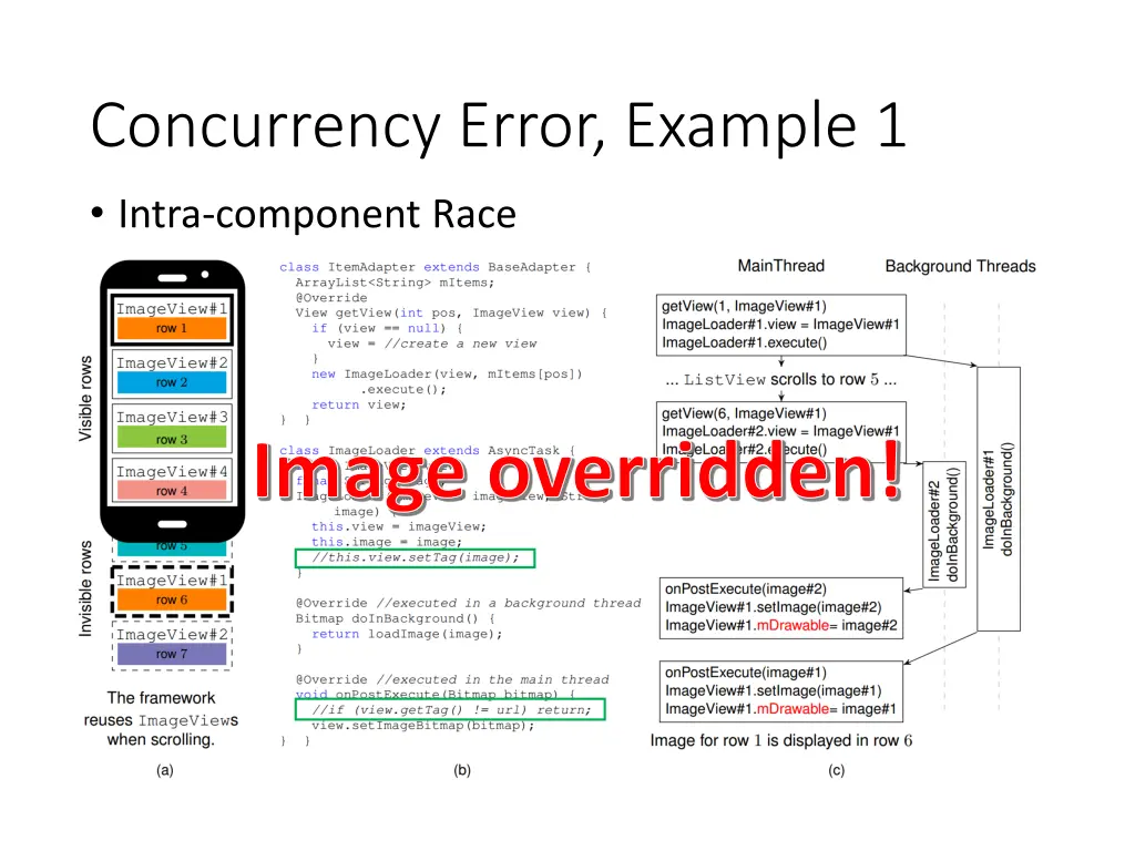 concurrency error example 1 1