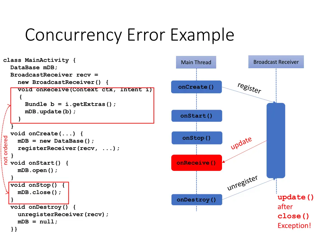 concurrency error example 1