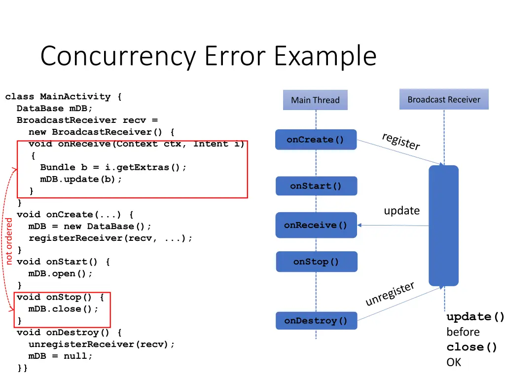 concurrency error example