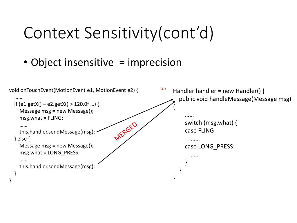 context sensitivity cont d 2