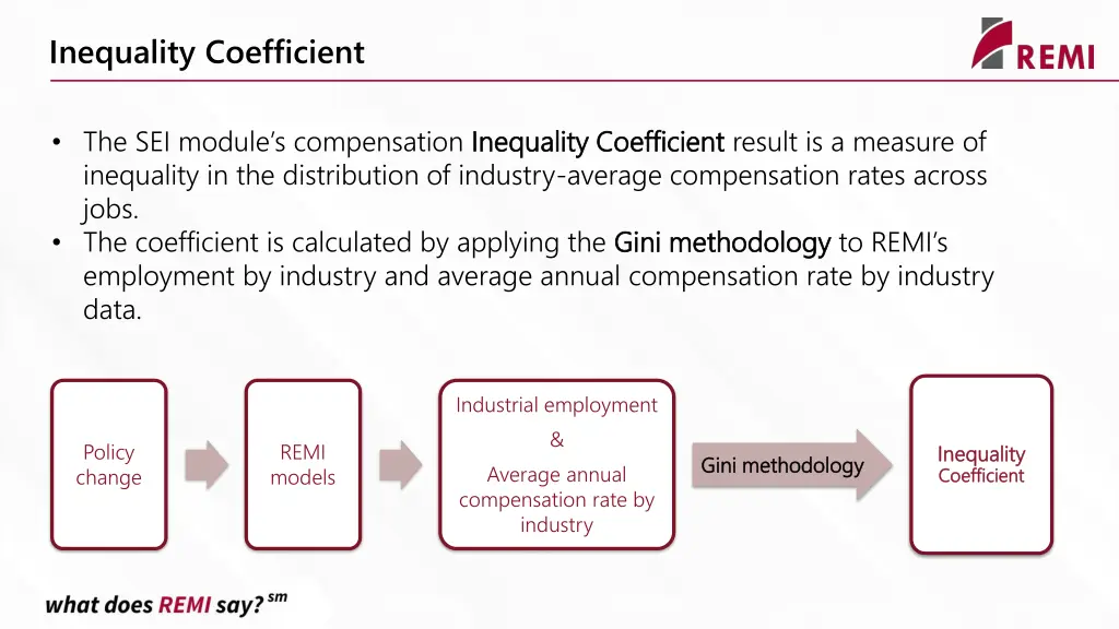 inequality coefficient