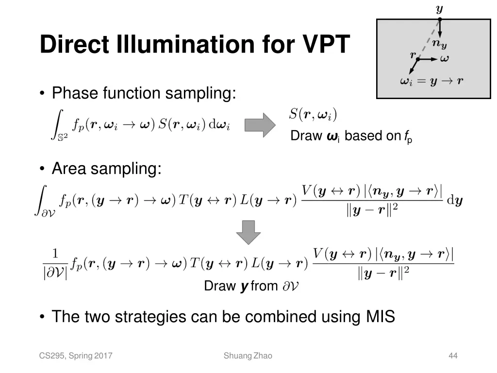 direct illumination for vpt 1