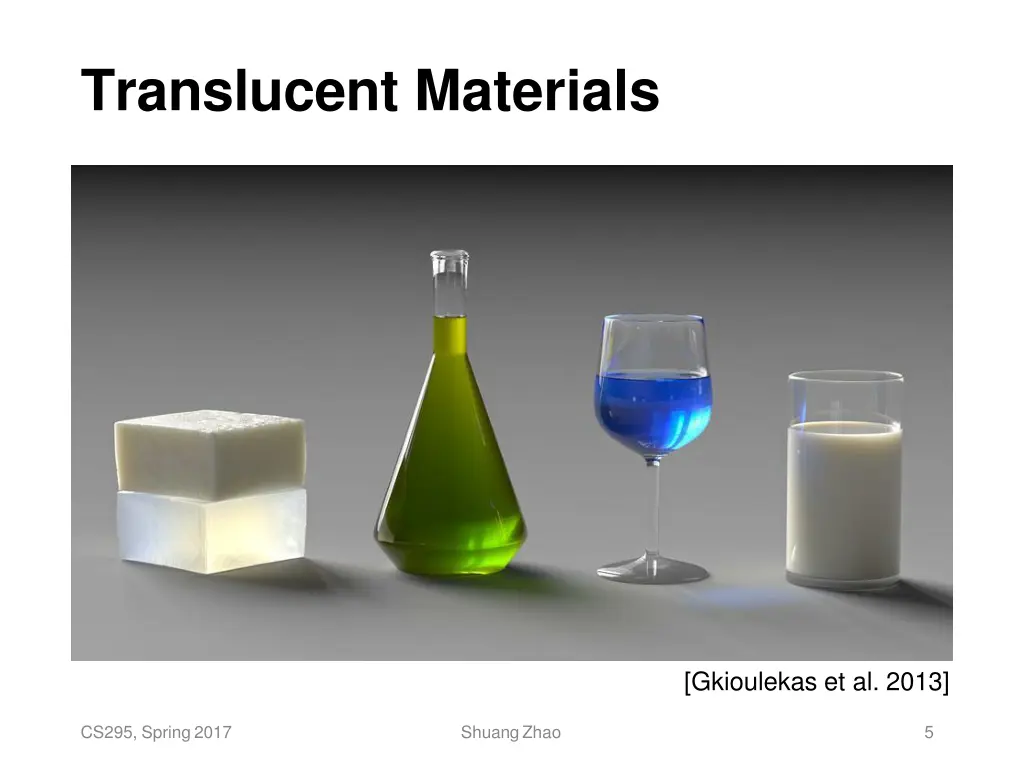 translucent materials