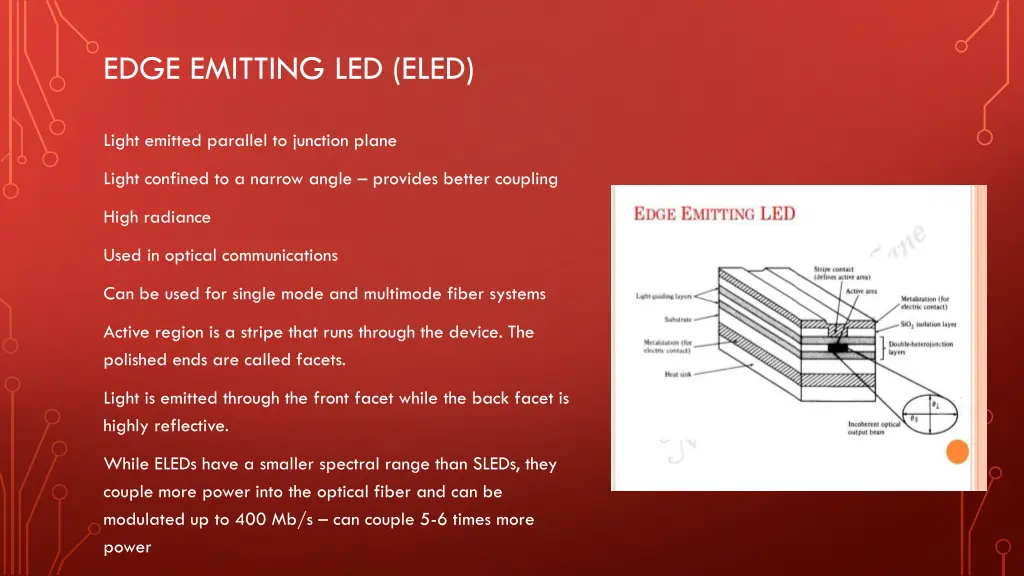 edge emitting led eled