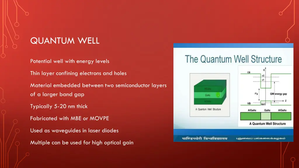 quantum well