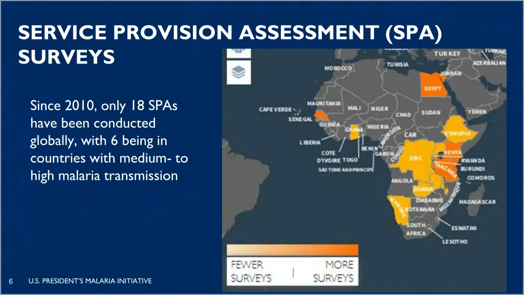 service provision assessment spa surveys