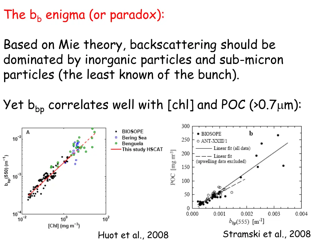 the b b enigma or paradox