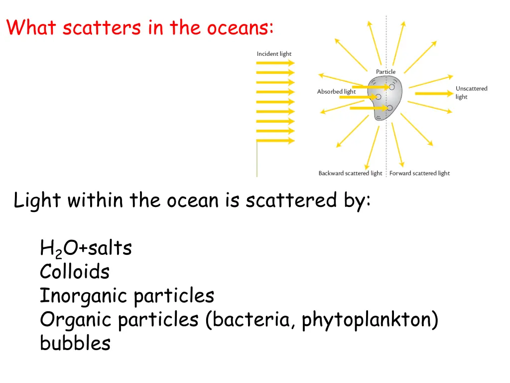 what scatters in the oceans