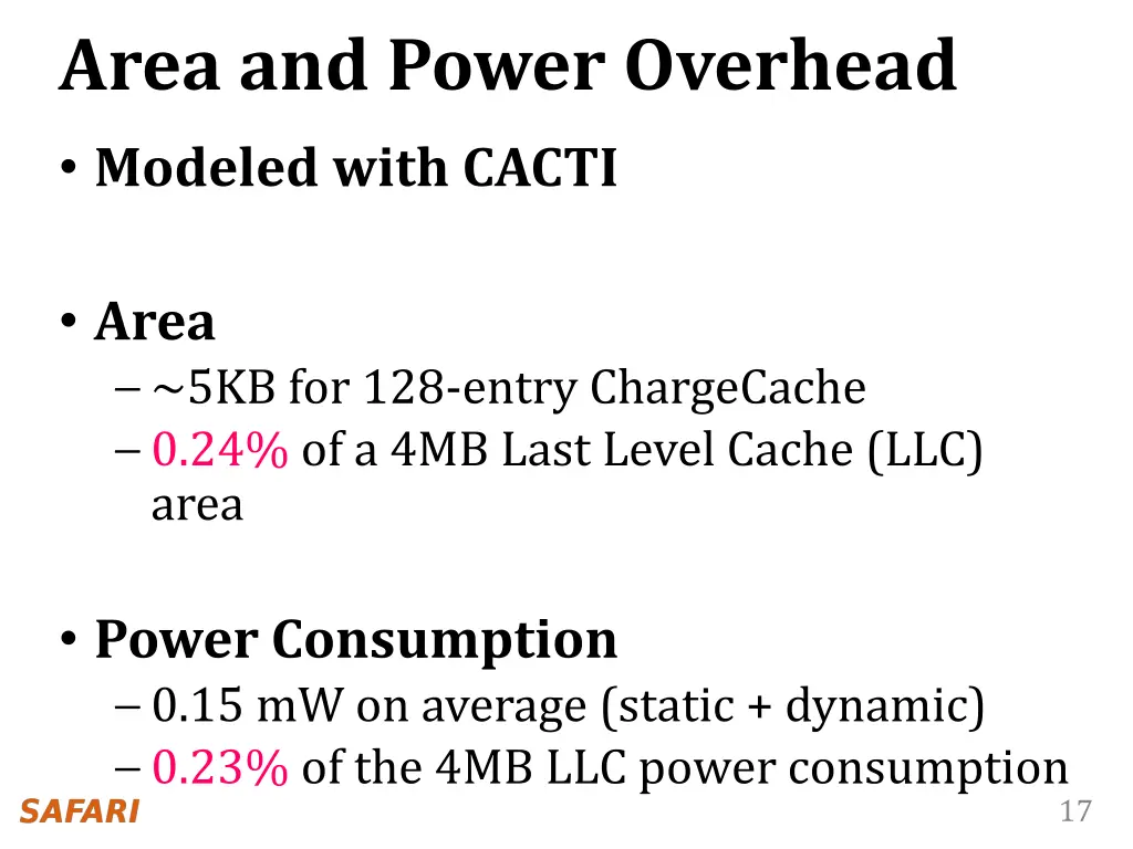 area and power overhead modeled with cacti