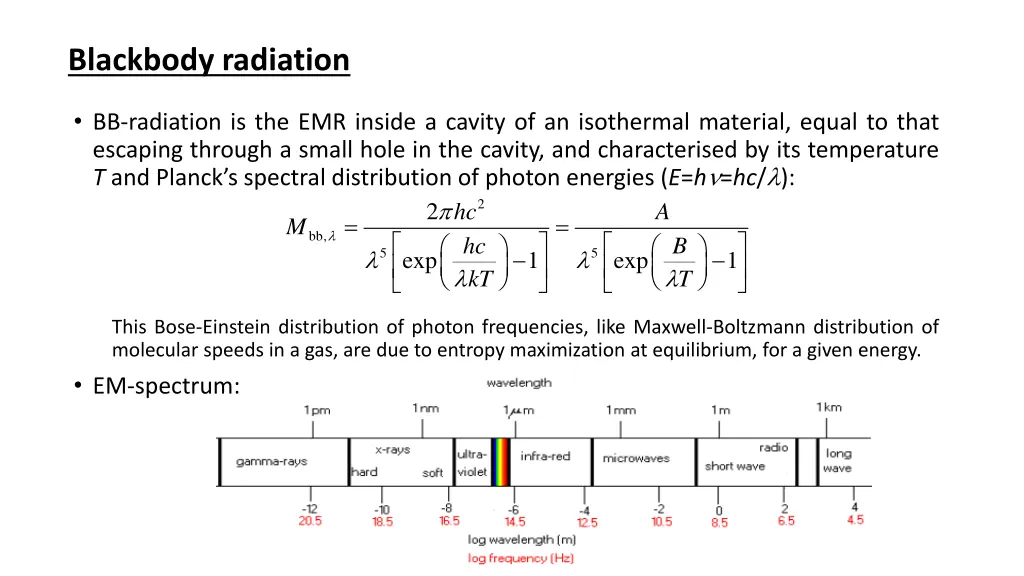 blackbody radiation