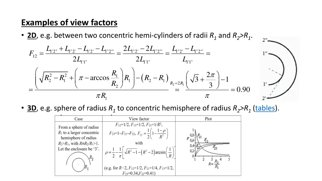 examples of view factors 2d e g between