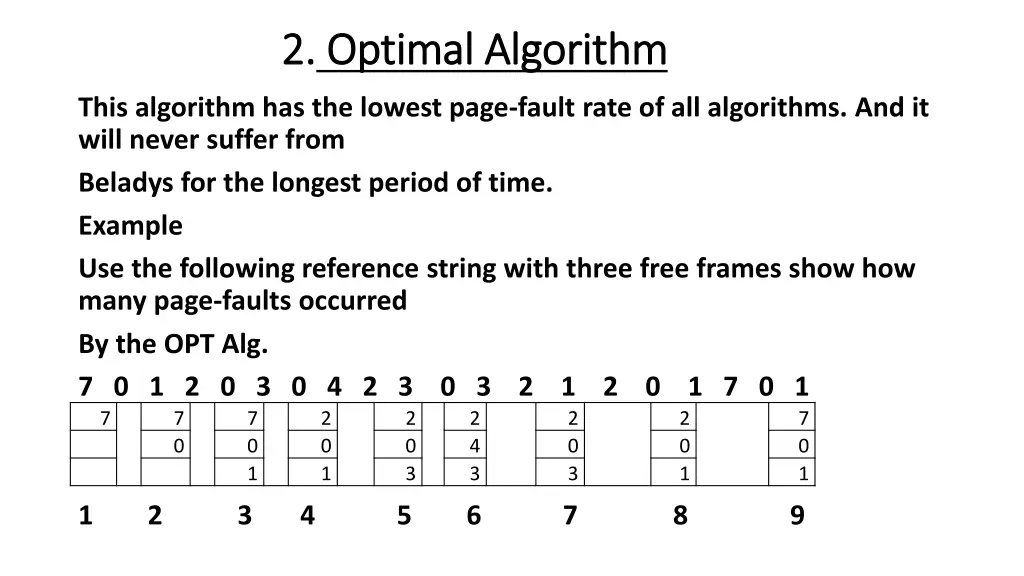 2 2 optimal algorithm optimal algorithm