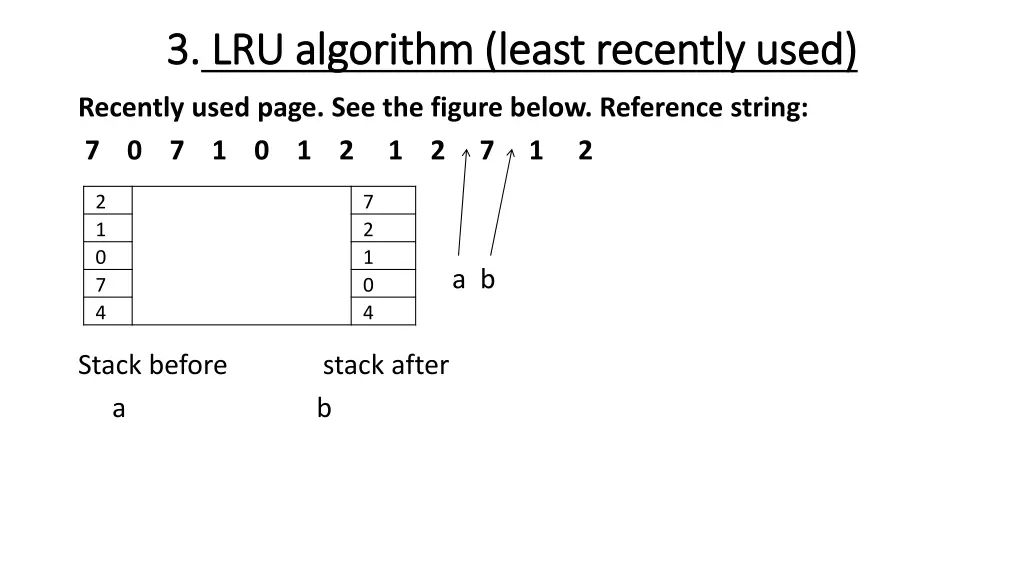 3 3 lru algorithm least recently used 2