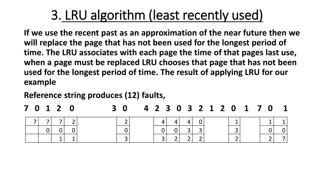 3 3 lru algorithm least recently used