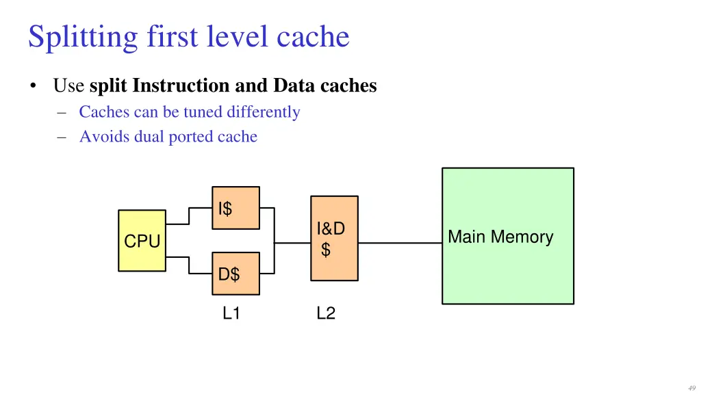 splitting first level cache