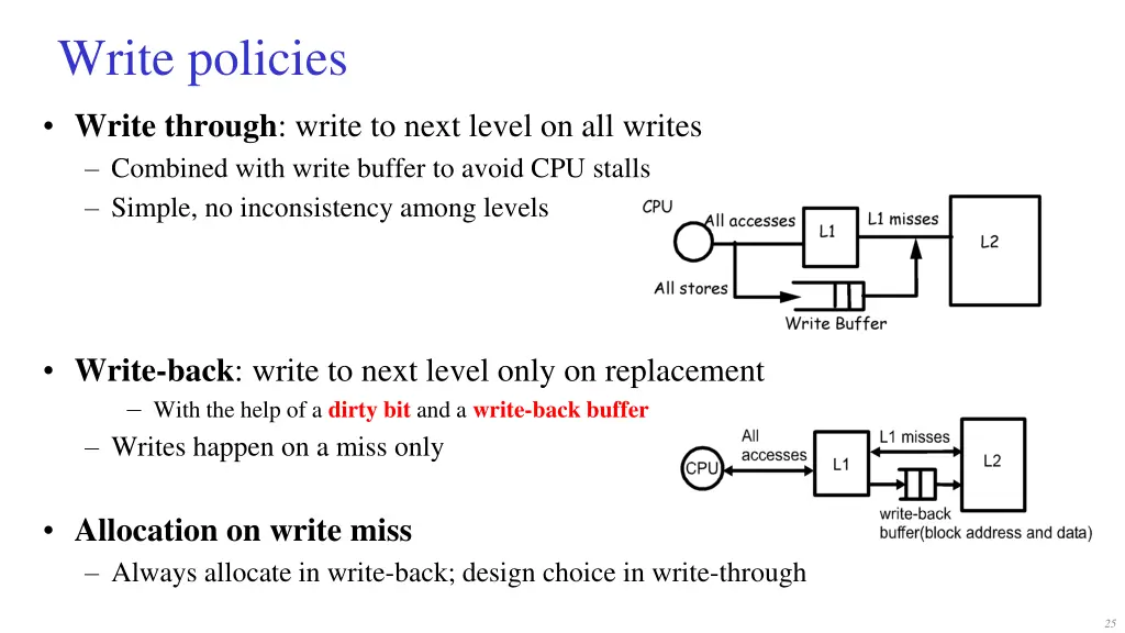 write policies