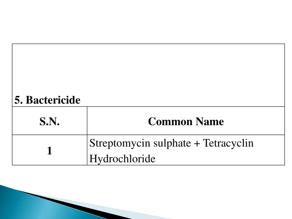 5 bactericide