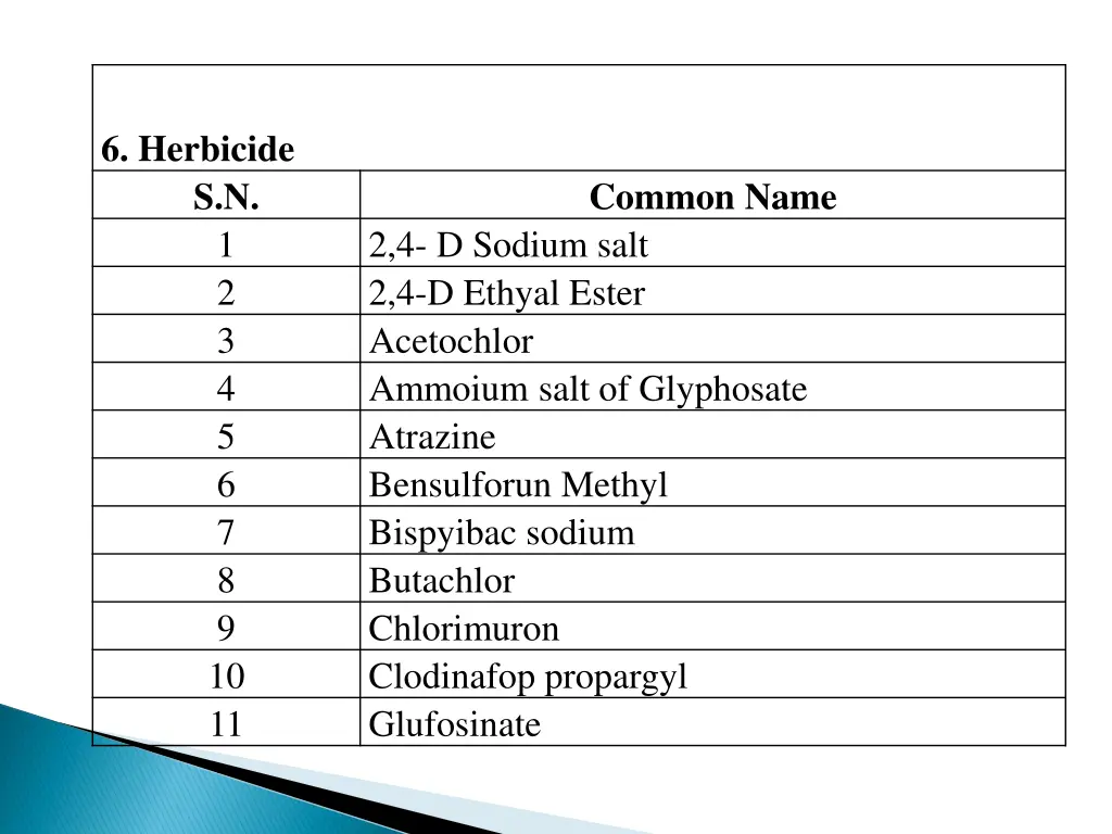 6 herbicide s n