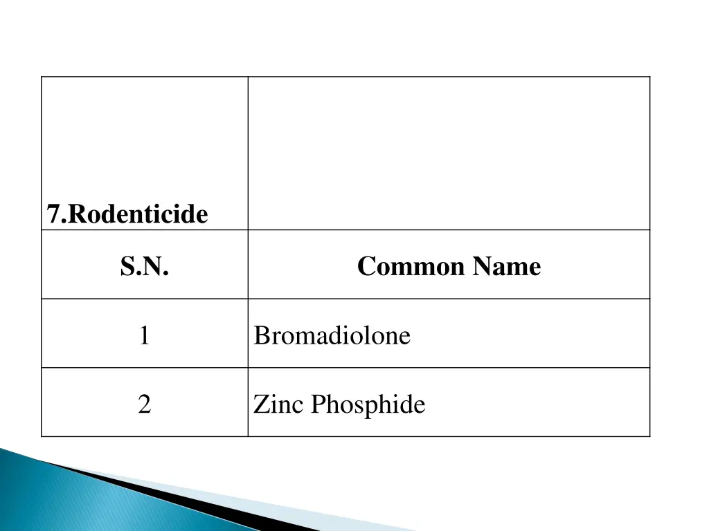 7 rodenticide