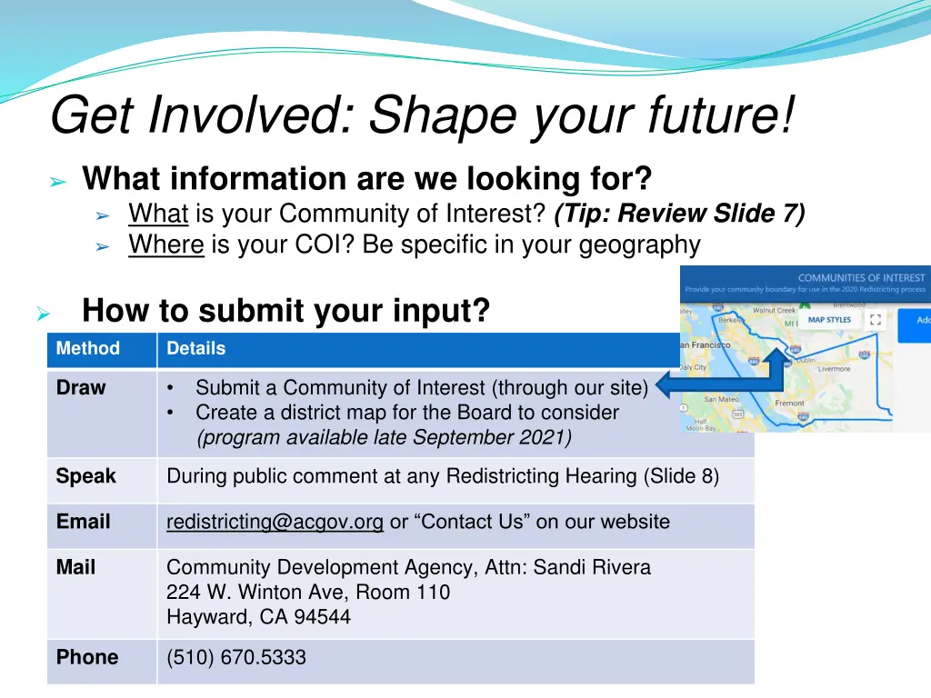 get involved shape your future