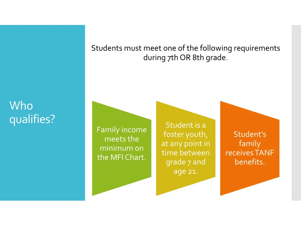 students must meet one of the following