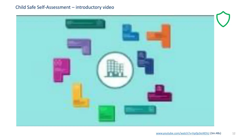 child safe self assessment introductory video