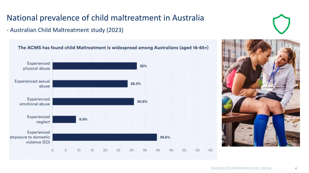 national prevalence of child maltreatment