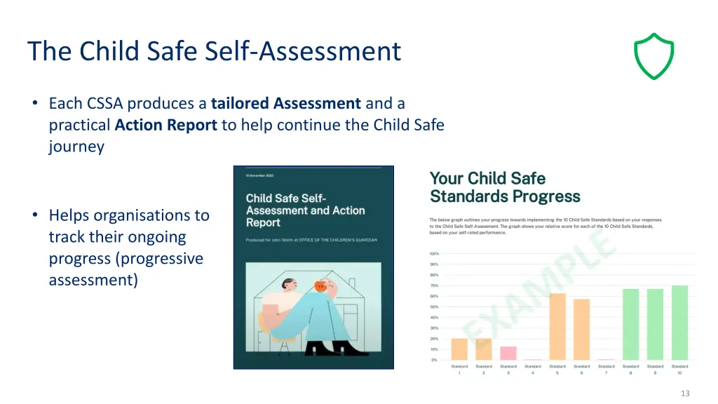 the child safe self assessment