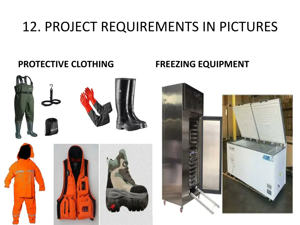 12 project requirements in pictures