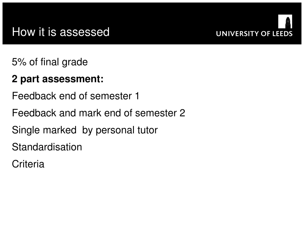 how it is assessed