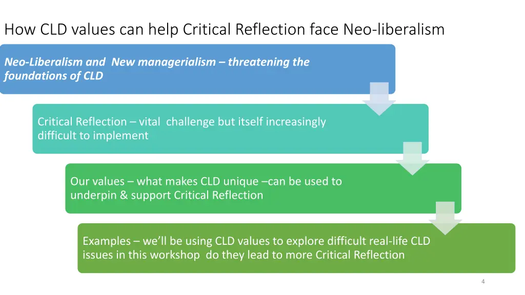 how cld values can help critical reflection face