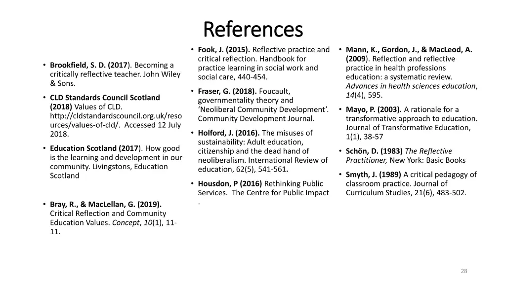 references references fook j 2015 reflective