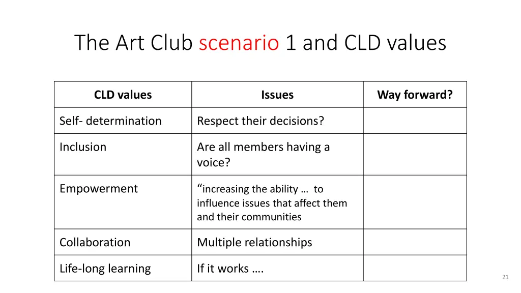 the art club scenario 1 and cld values