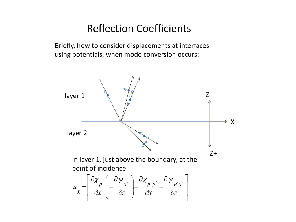 reflection coefficients 12