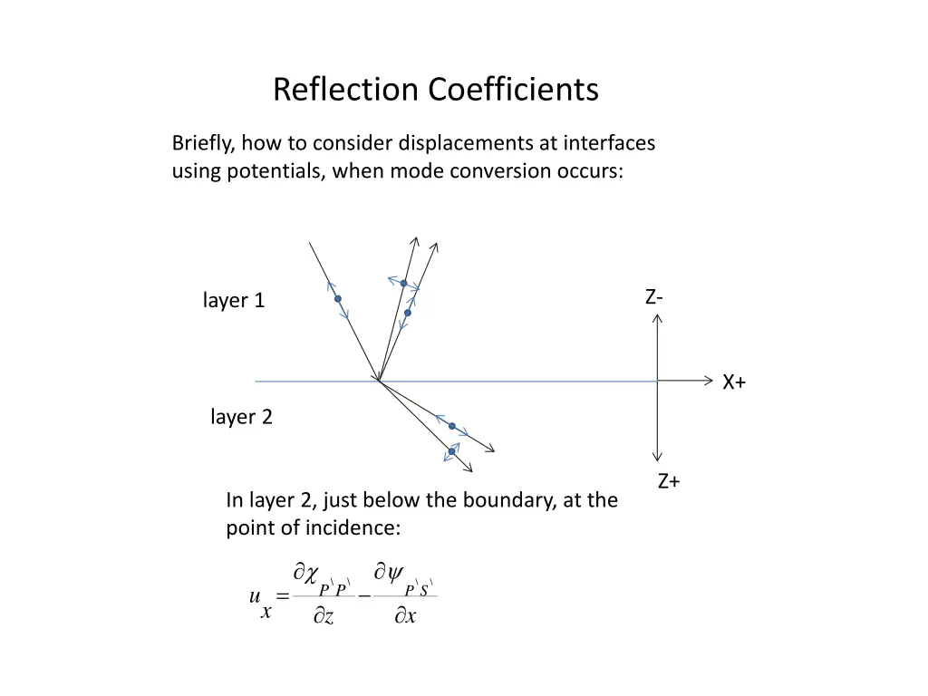 reflection coefficients 13