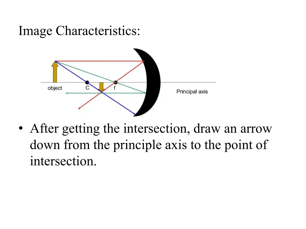 image characteristics