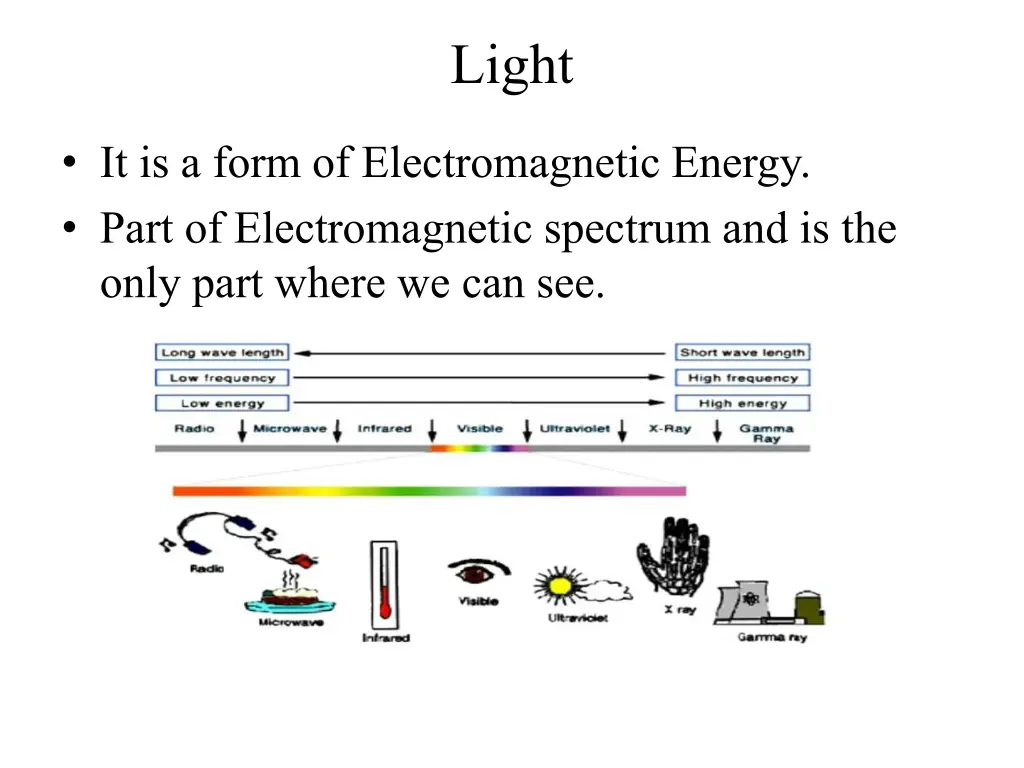 light