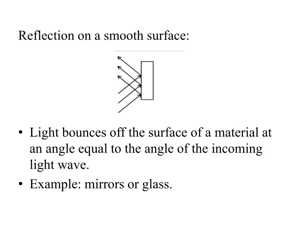 reflection on a smooth surface