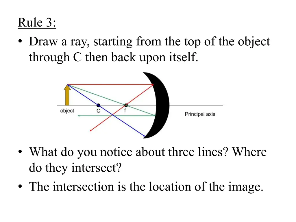 rule 3 draw a ray starting from