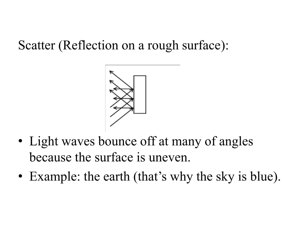 scatter reflection on a rough surface