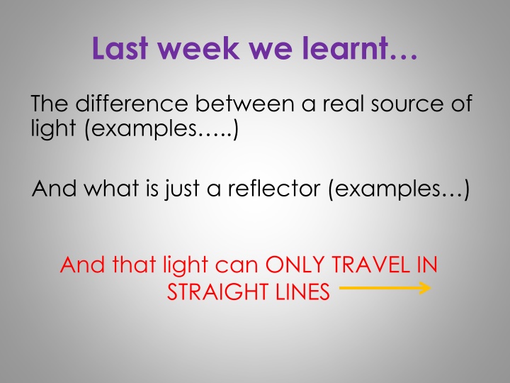 last week we learnt